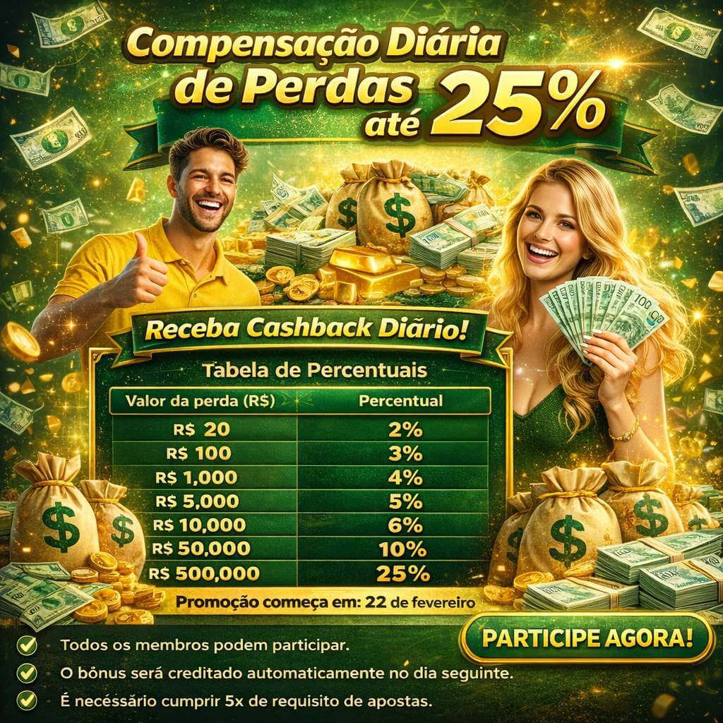 Termos e condições